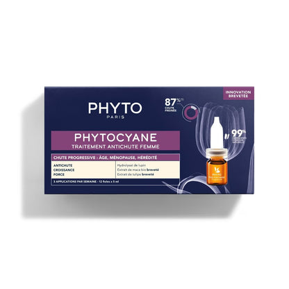 ANTI HAIR LOSS TREATMENT FOR WOMEN