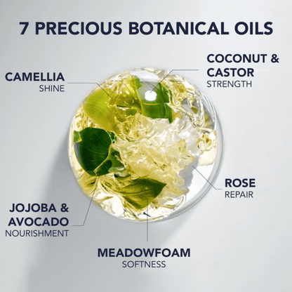 Smoothing Enhancing Oil