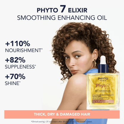 Smoothing Enhancing Oil