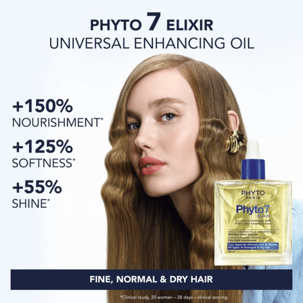Universal Enhancing Oil