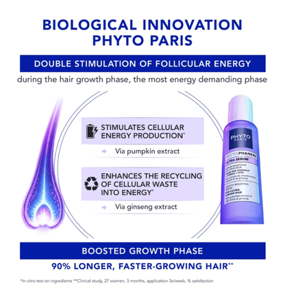 Ultra Serum Length-Boosting Serum